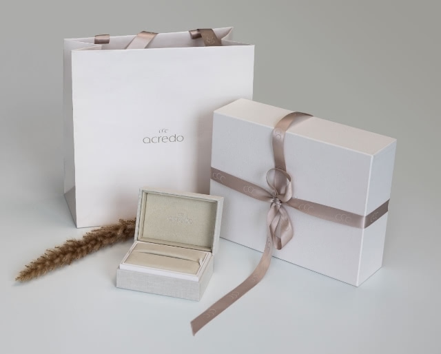 pages.aboutPackaging